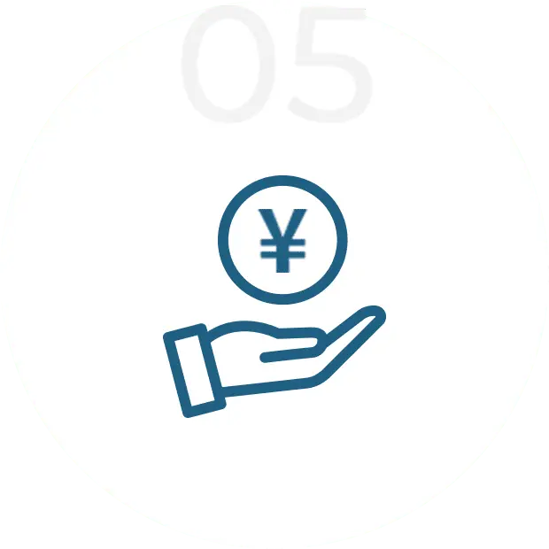 明瞭な料金体系